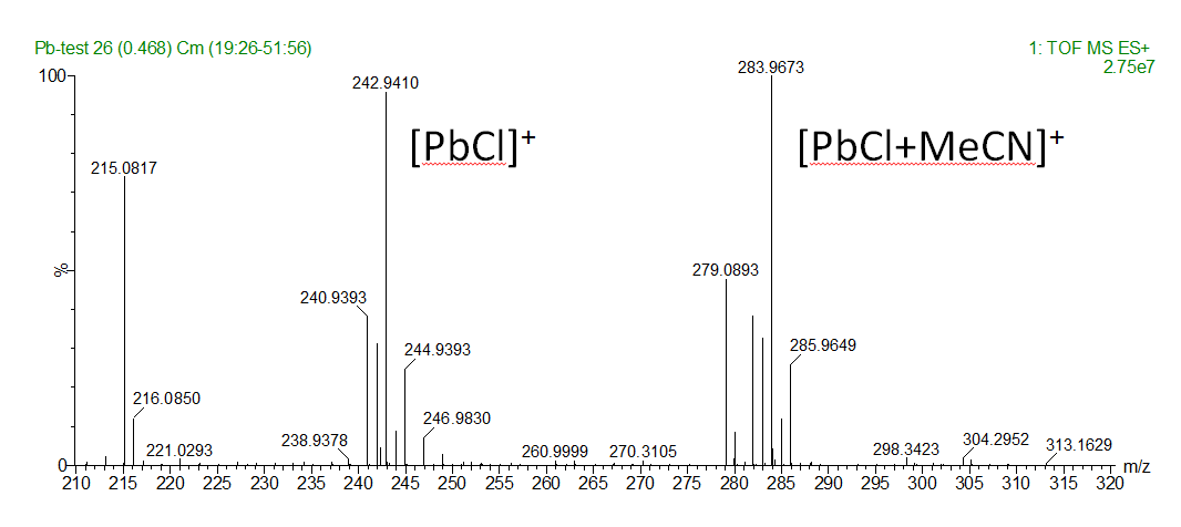 lead-brick-mass-spec